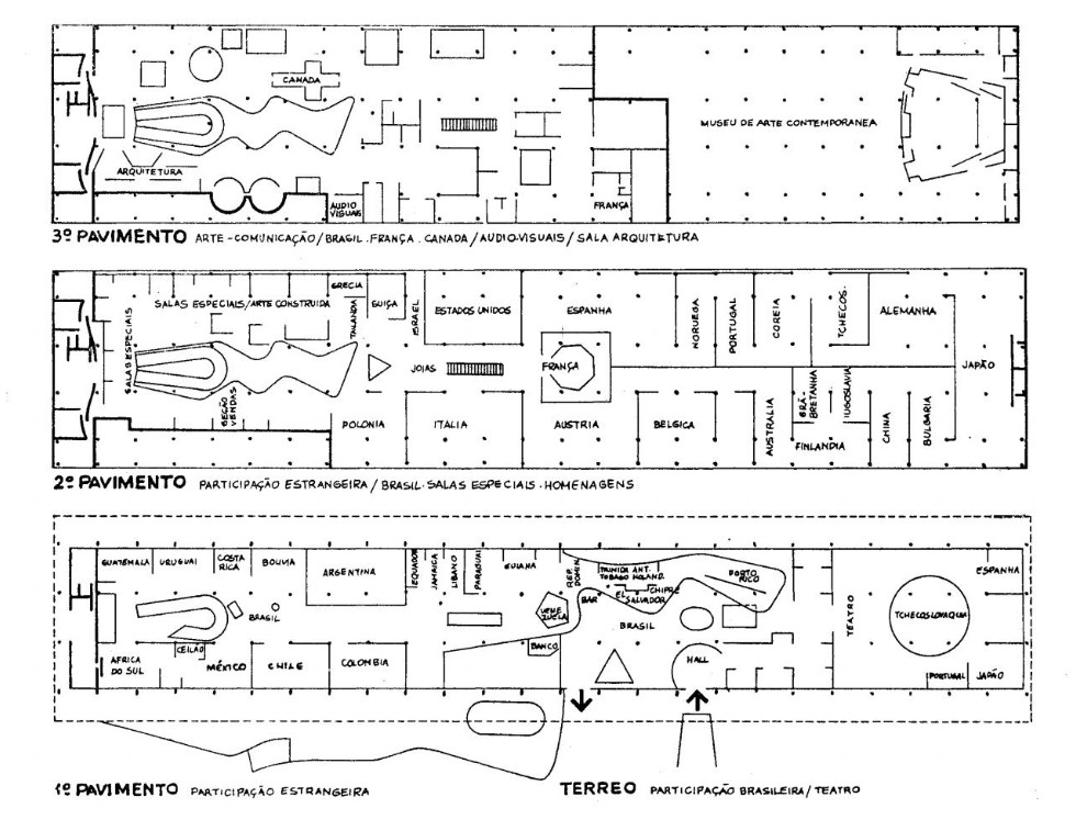 Mapa de distribución de la 12ª Bienal de São Paulo, 1973, con la ambientación Piel a piel (con forma de pentágono) en la zona central del primer piso. XII Bienal de São Paulo. Catálogo. São Paulo, Fundación Bienal de São Paulo, 1973.